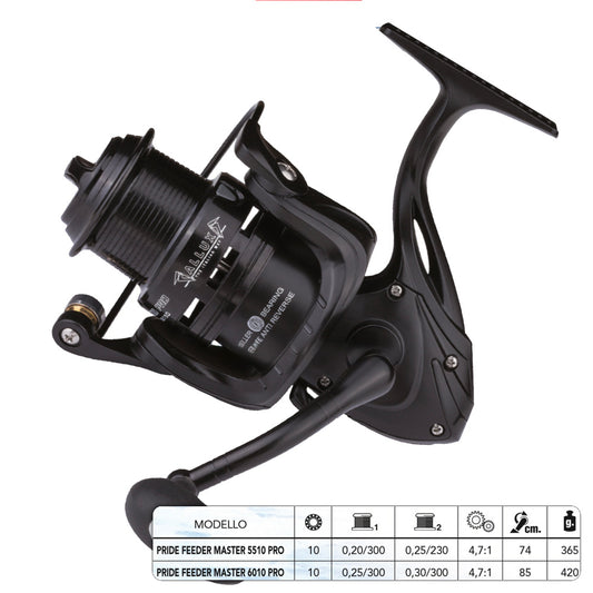Mulinello Pride Feeder Master PRO
