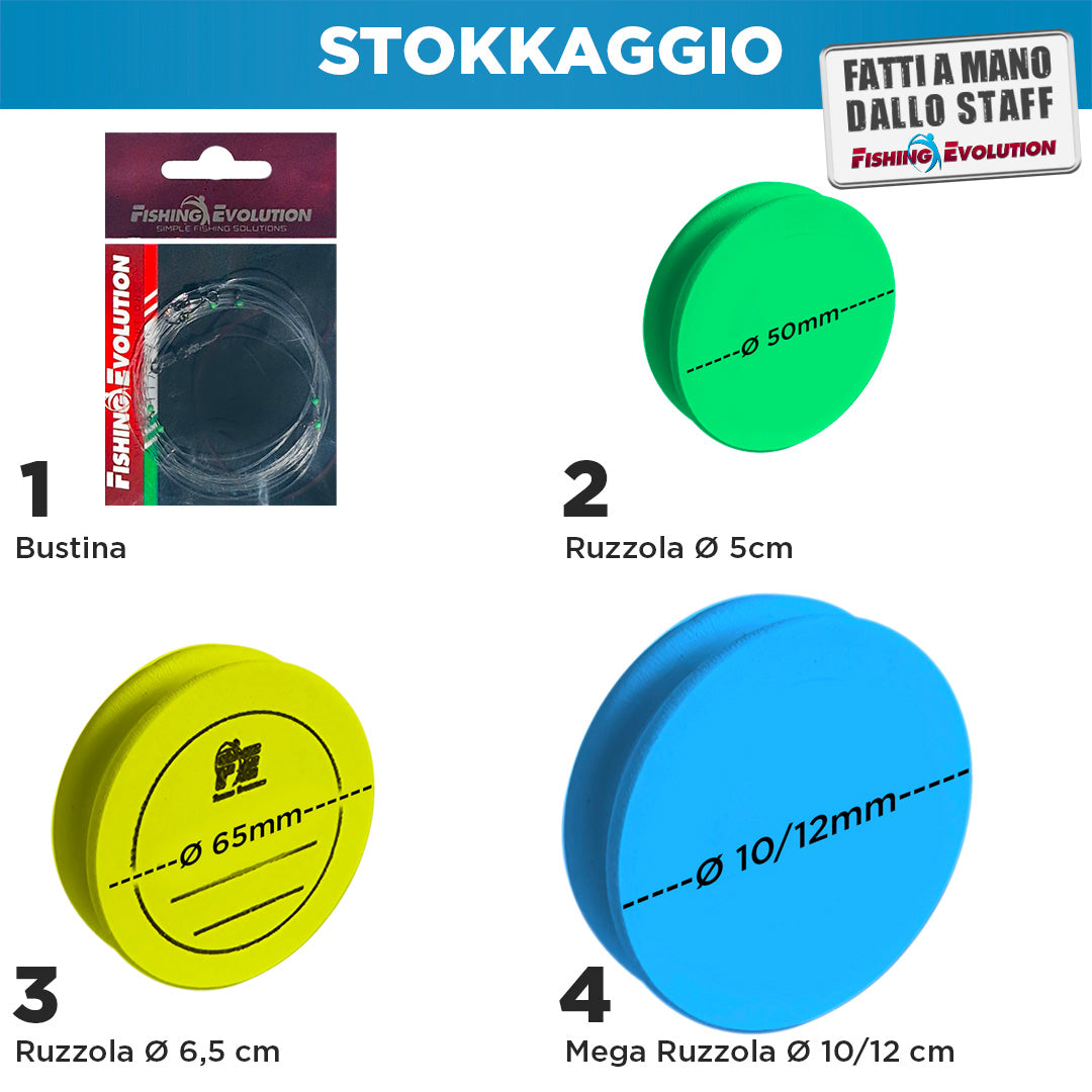 Configurazione Trave: 3x50 Battente