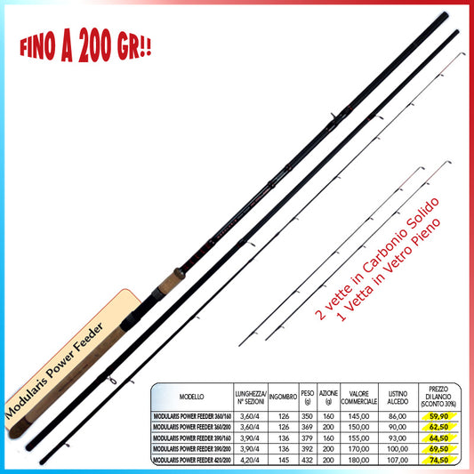 Modularis Power Feeder