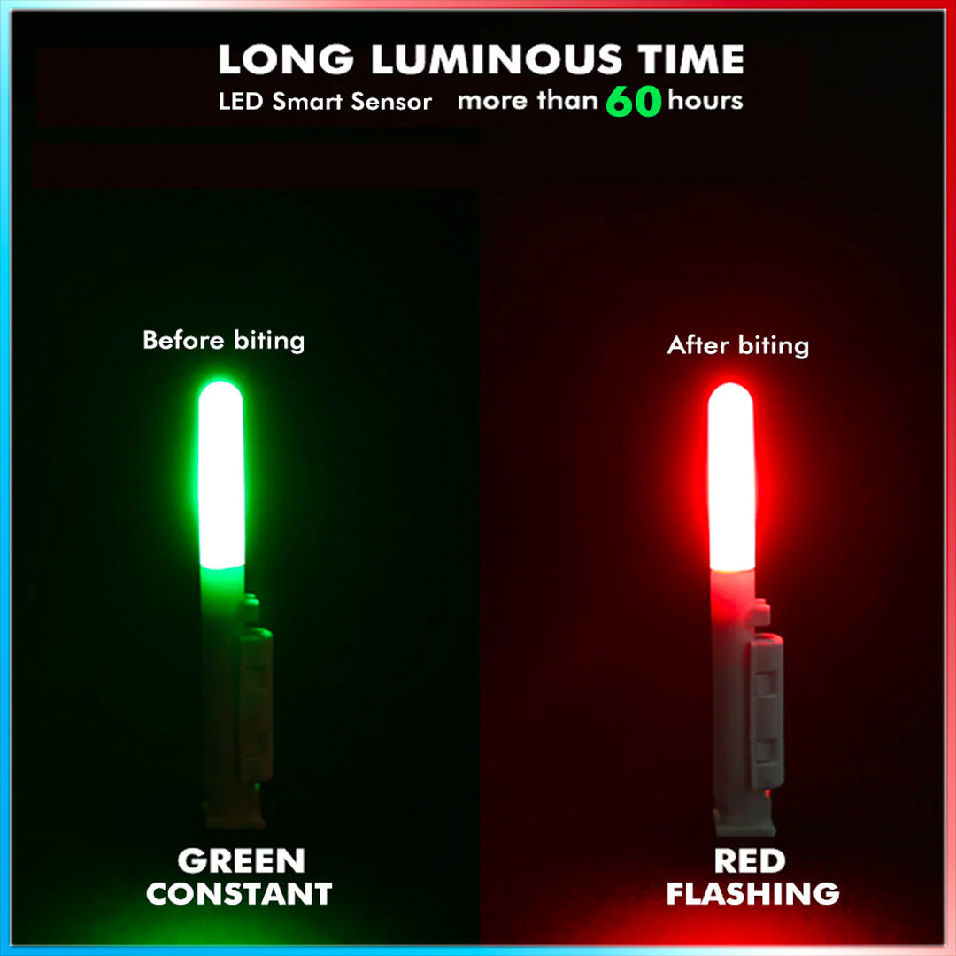 Led Clip Alarm con Batteria