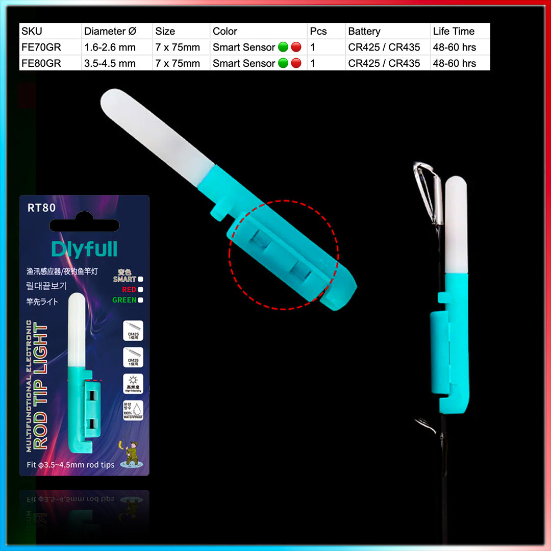 Led Clip Alarm con Batteria