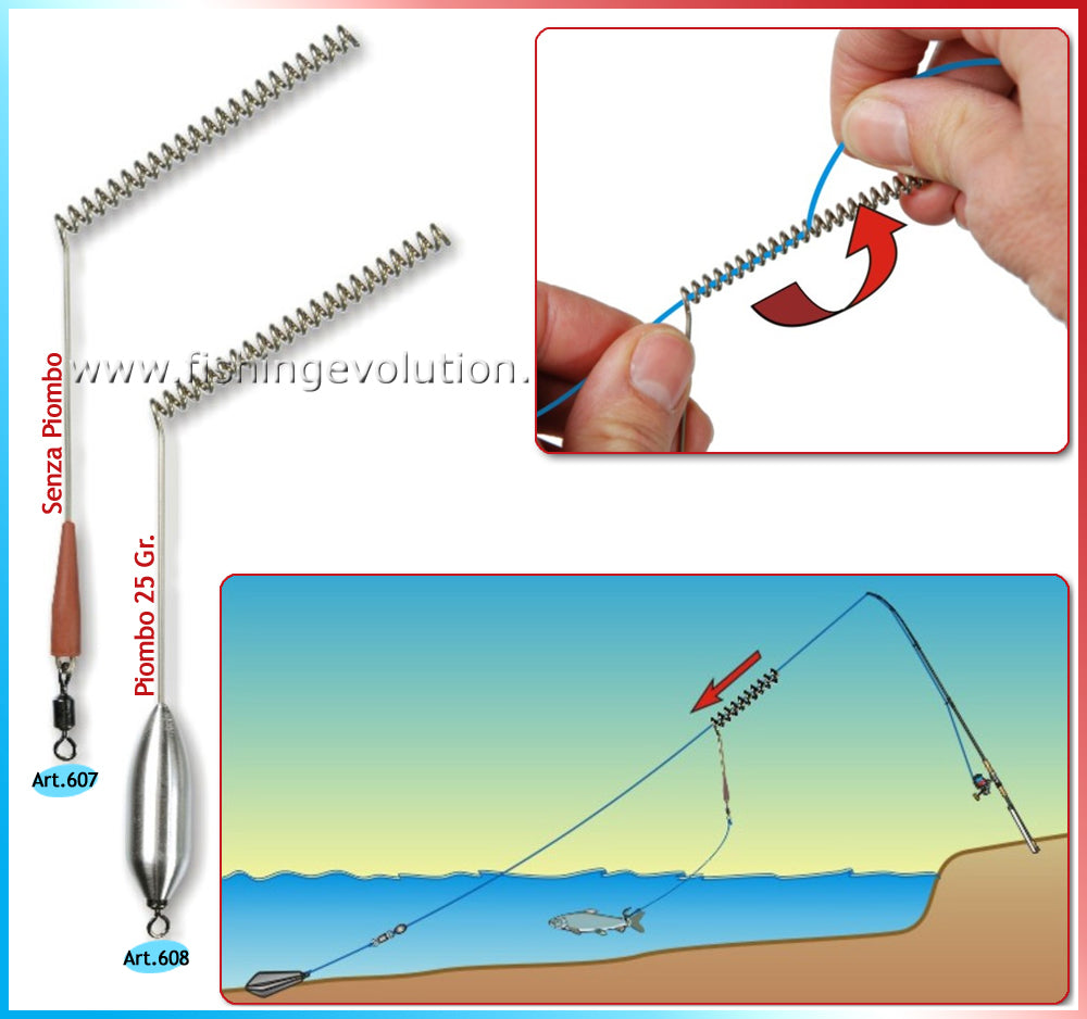 Téléphérique Art.607 - 608
