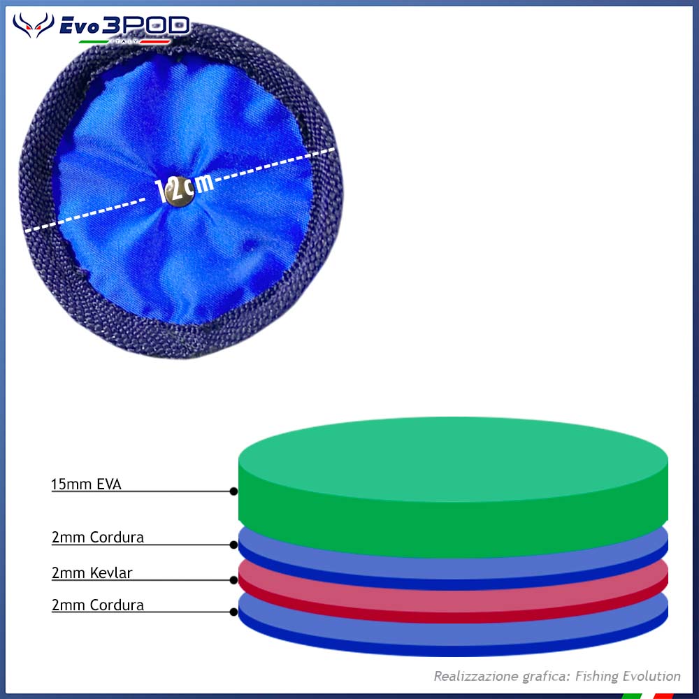 Gaine de tube Evo3POD Fond renforcé