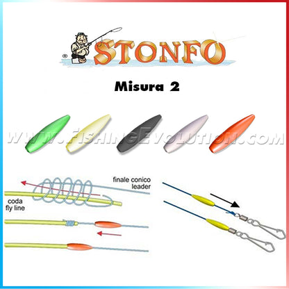 Knot cover cones size. 2