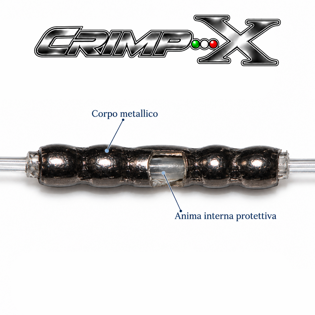 CrimpX Il Crimp riposizionabili ad alta tenuta che non segna il filo