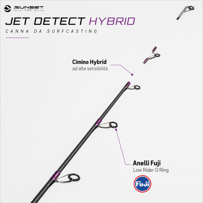 Sunset Jet Detect Hybrid 4,50 m 100-200 g – Canna Surfcasting 3 Pezzi Fuji Low Rider
