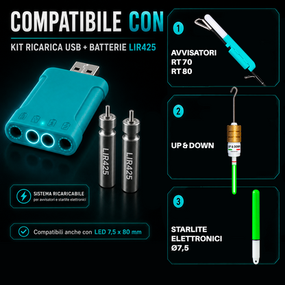 Kit Ricarica USB per LED Clip Alarm – Pennetta + 2 Batterie Ricaricabili LIR425