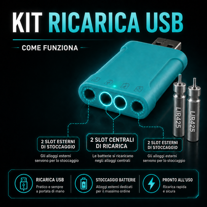 Kit Ricarica USB per LED Clip Alarm – Pennetta + 2 Batterie Ricaricabili LIR425