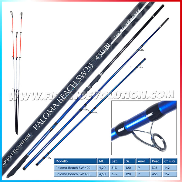 SUNSET Sunbass SW20 - Pleamar Tienda de Pesca