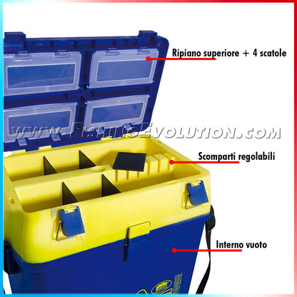 Panchetto Doppio Ripiano