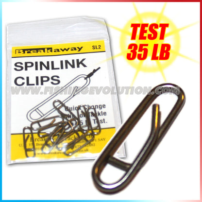BREAKAWAY QUICK LINK – Mini Link, Spinlink e Fastlink