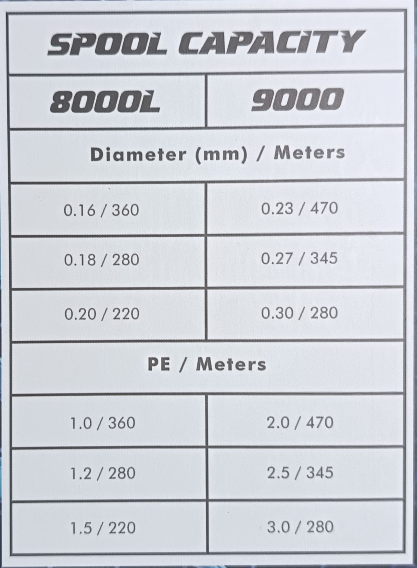 Mulinello Yuki Tyan 8000 SW
