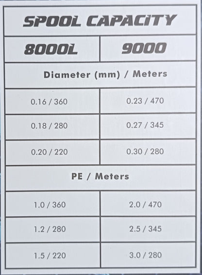 Mulinello Yuki Tyan 8000 SW