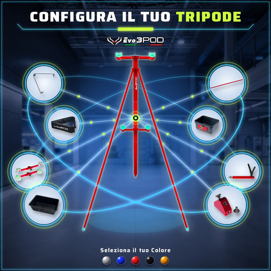Configura il Tuo Tripode Evo3POD