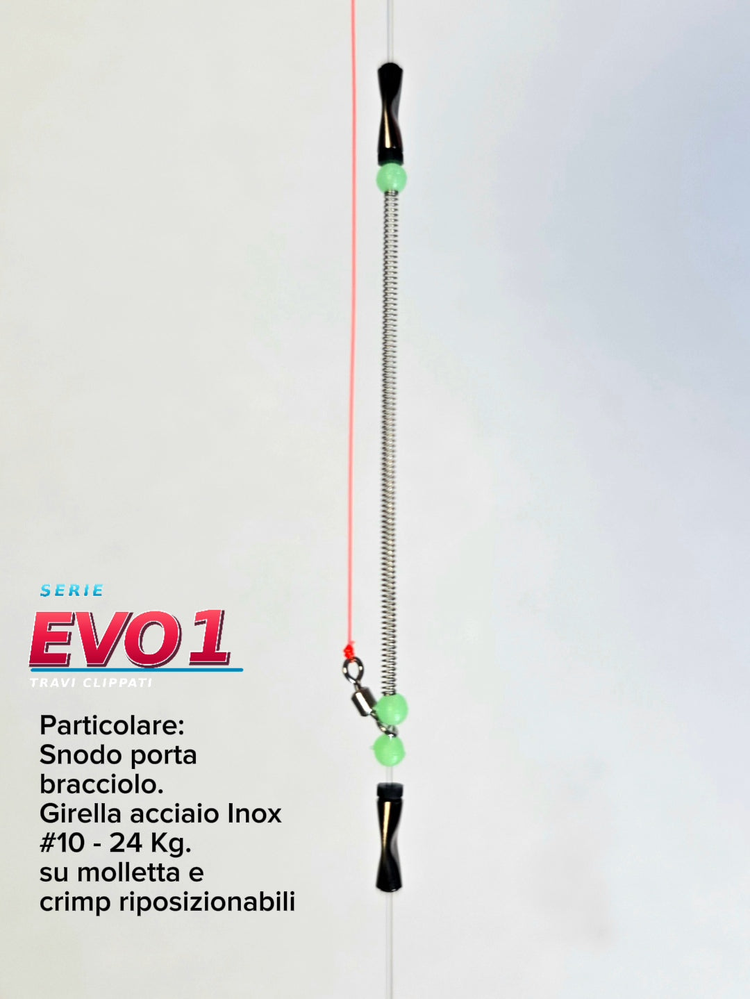 Poutres série EVO