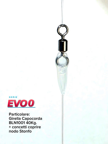 Poutres série EVO
