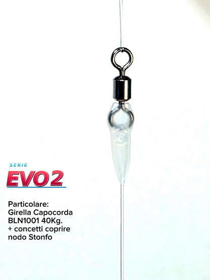 Poutres série EVO