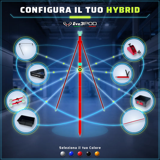 Configura il Tuo Picchetto Hybrid Evo3POD