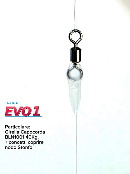 Poutres série EVO