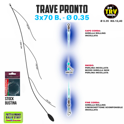 Travi Pronti 3x70 Battente/Reversibile