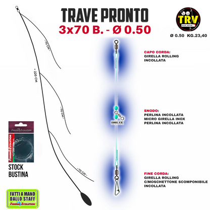 Travi Pronti 3x70 Battente/Reversibile