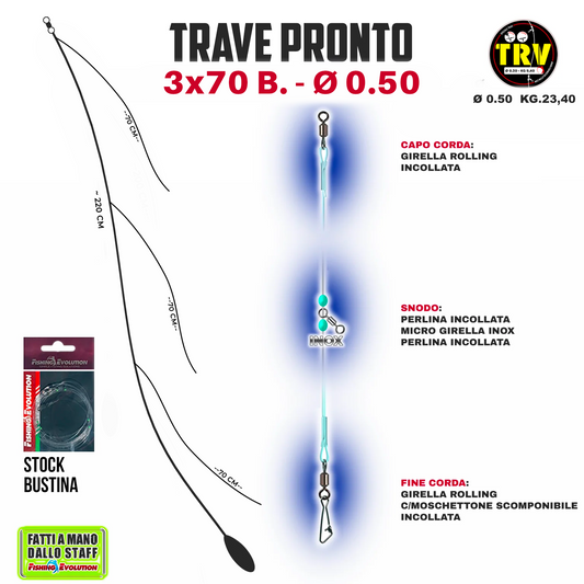 Travi Pronti 3x70 Battente/Reversibile