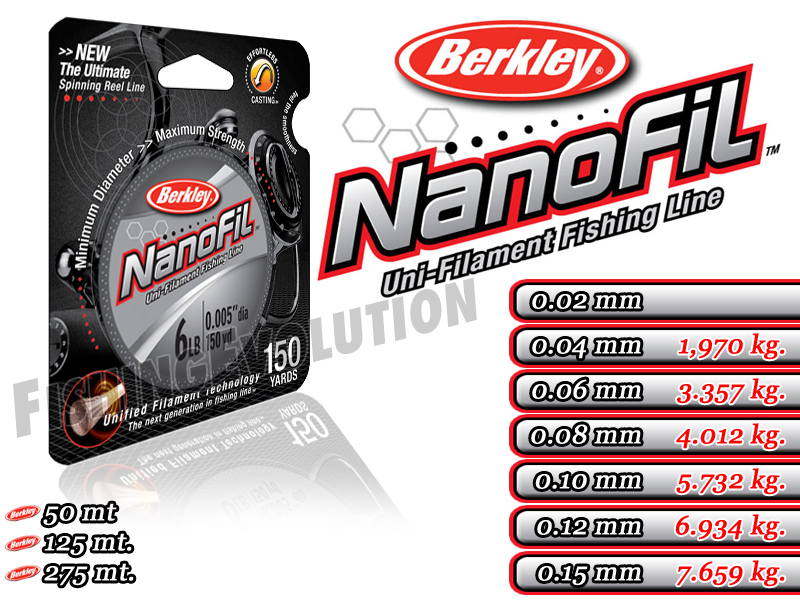 Nanofil Uni-filament fishing line